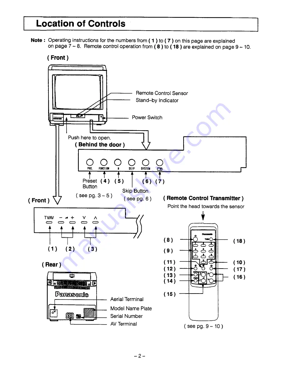 Panasonic TC-14L3Z Operating Instructions Manual Download Page 3