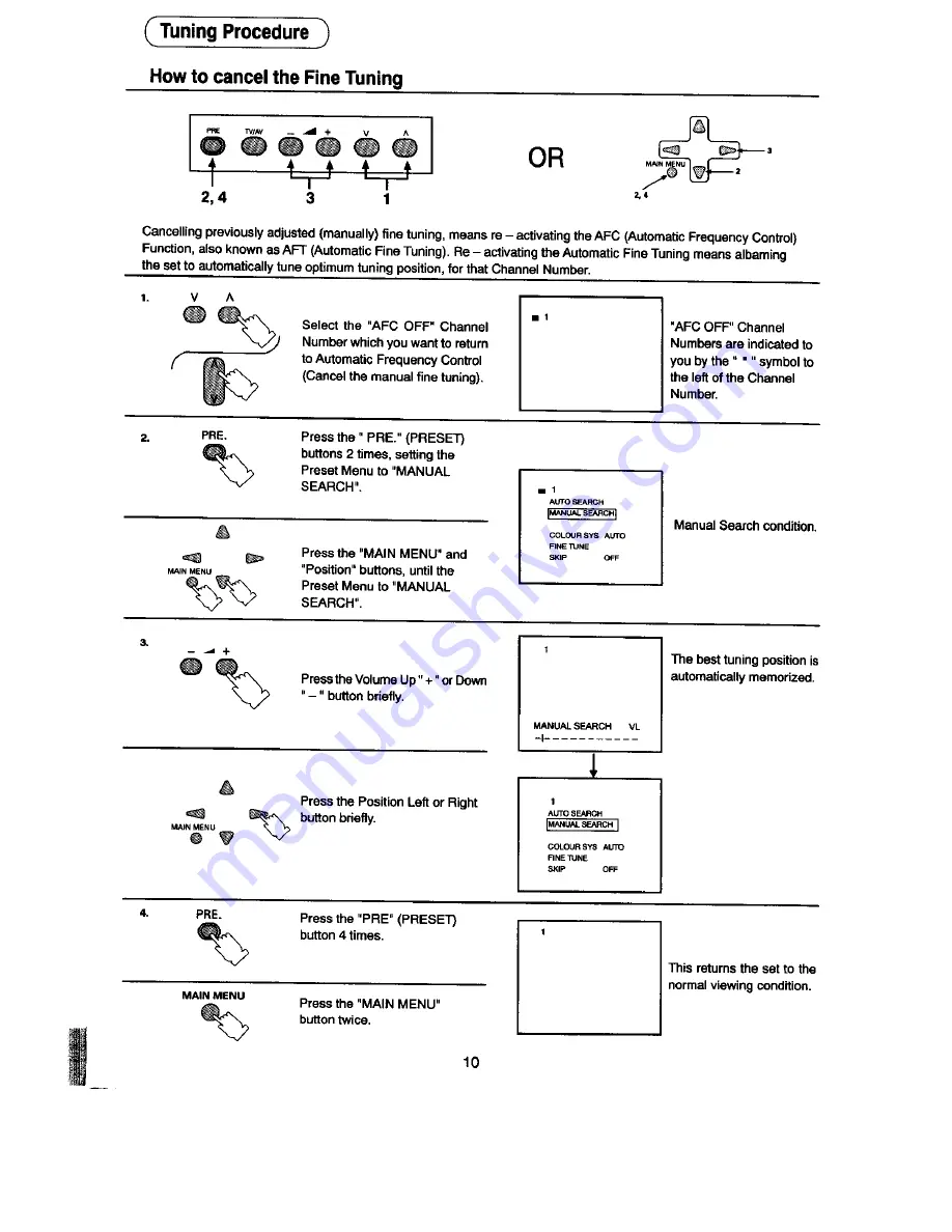 Panasonic TC-14S15A Operating Instructions Manual Download Page 11