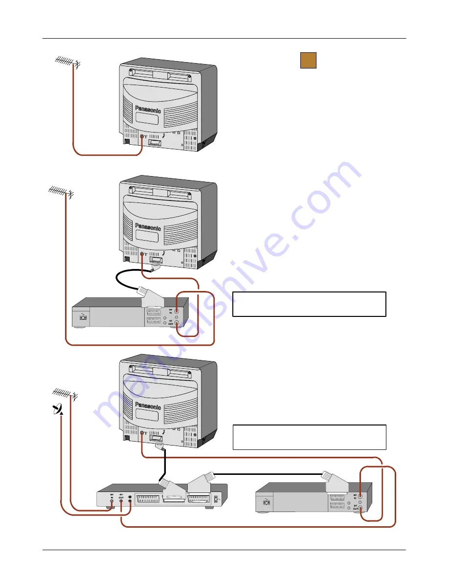 Panasonic TC-14S3R User Manual Download Page 5