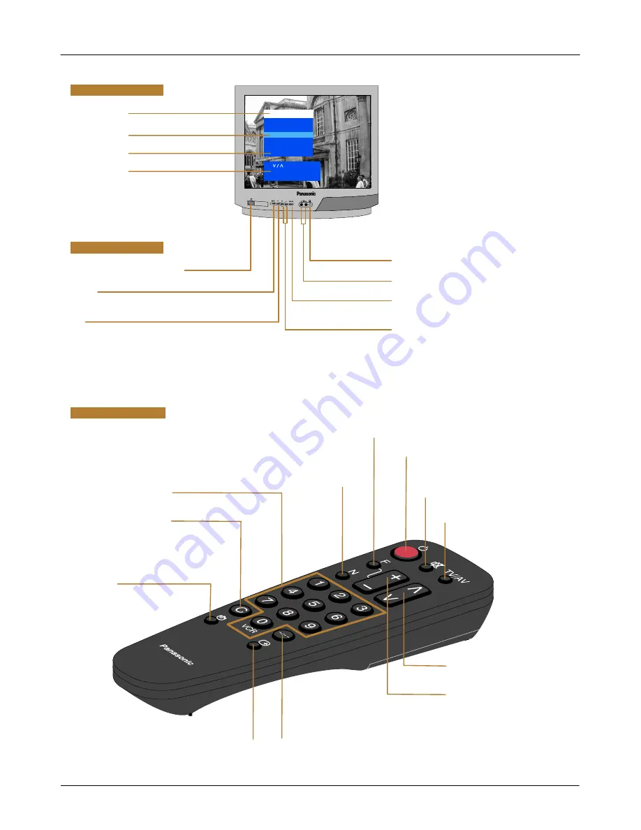 Panasonic TC-14S3R User Manual Download Page 7