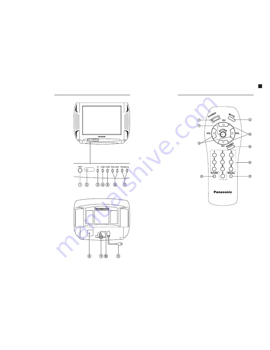 Panasonic TC-20G12P Скачать руководство пользователя страница 3