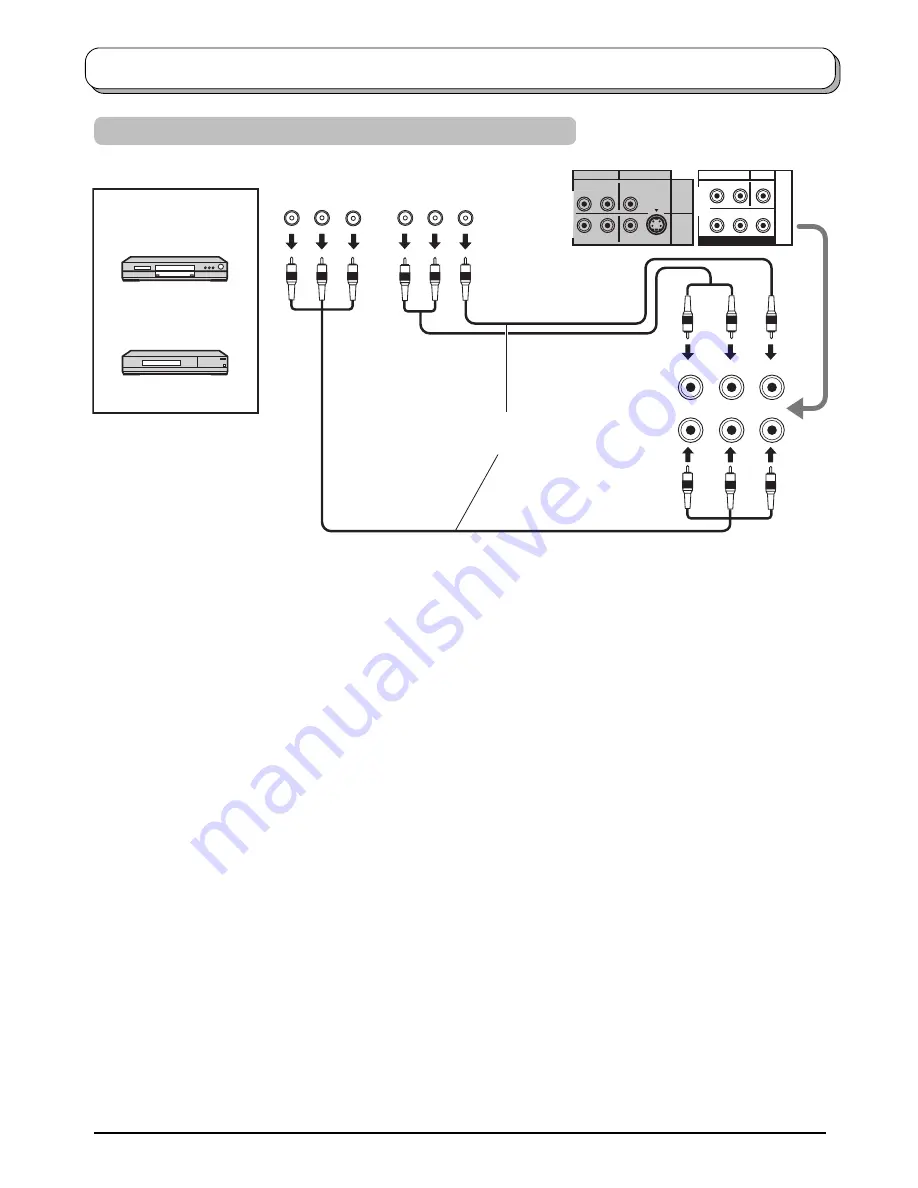 Panasonic TC-20LB30H Operating Instructions Manual Download Page 9