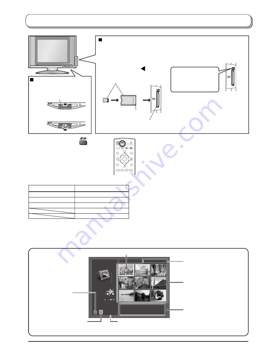 Panasonic TC-20LB30H Operating Instructions Manual Download Page 22