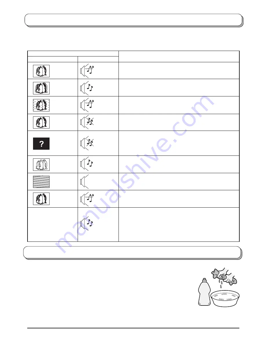 Panasonic TC-20LB30H Operating Instructions Manual Download Page 27