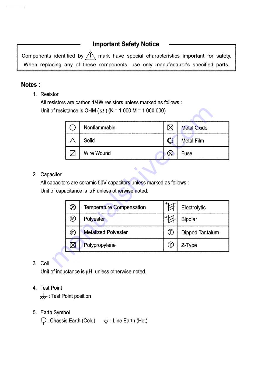 Panasonic TC-21FX20RG Service Manual Download Page 14