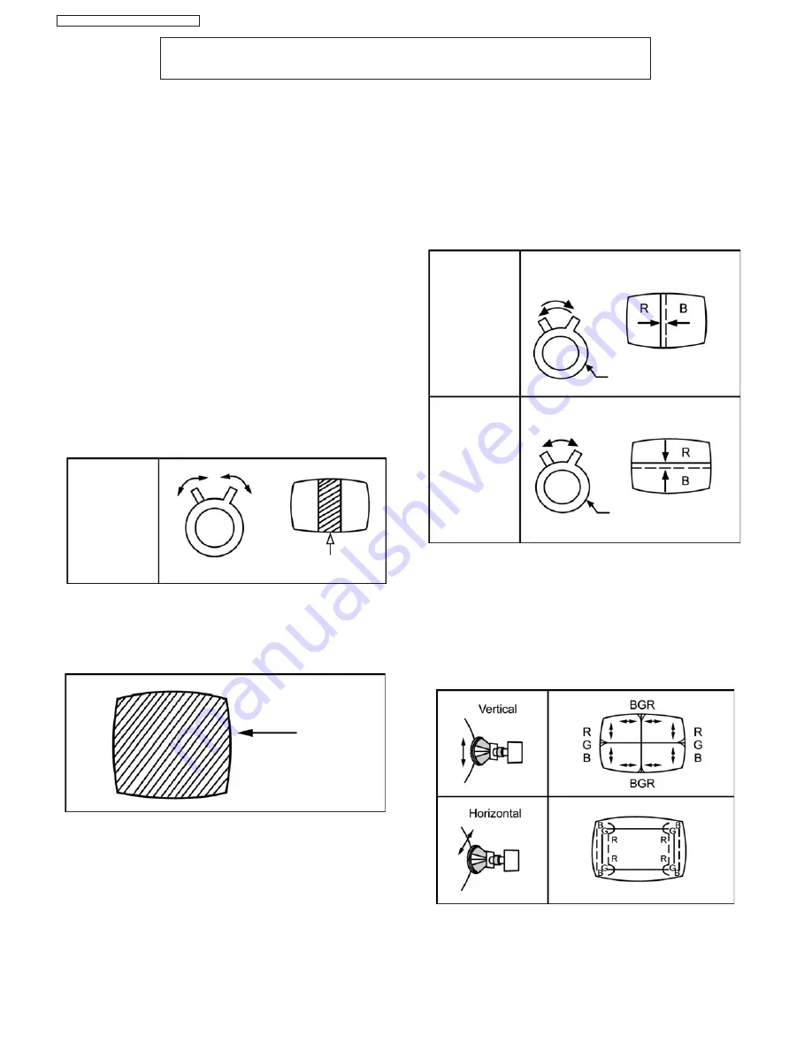 Panasonic TC-21FX30LA Скачать руководство пользователя страница 20