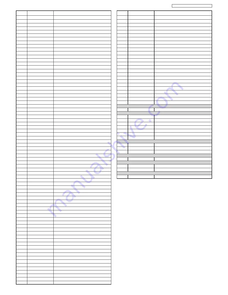 Panasonic TC-21FX30LA Service Manual Download Page 43