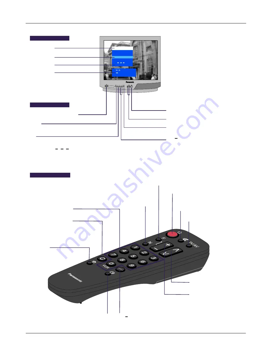 Panasonic TC-21S3R Operating Instructions Manual Download Page 8