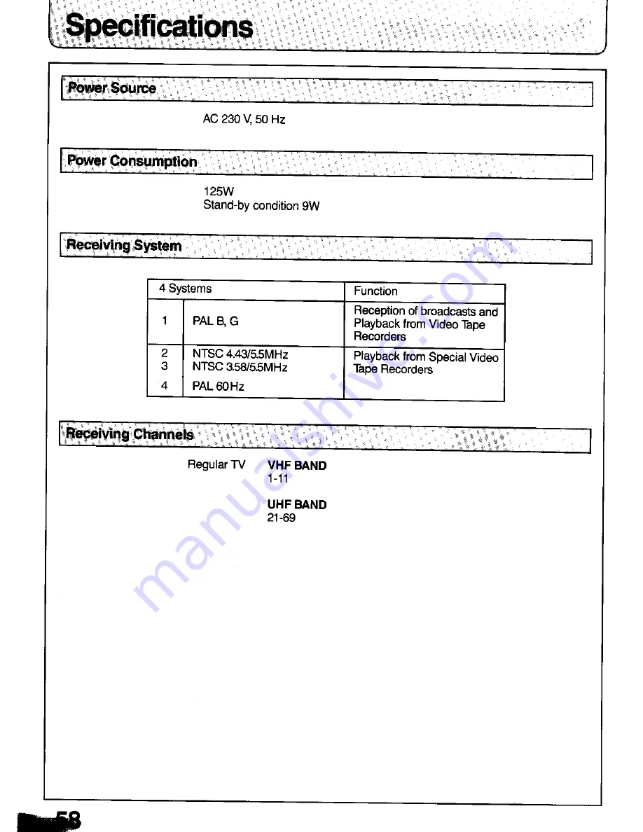 Panasonic TC-21T1Z Operating Instructions Manual Download Page 60