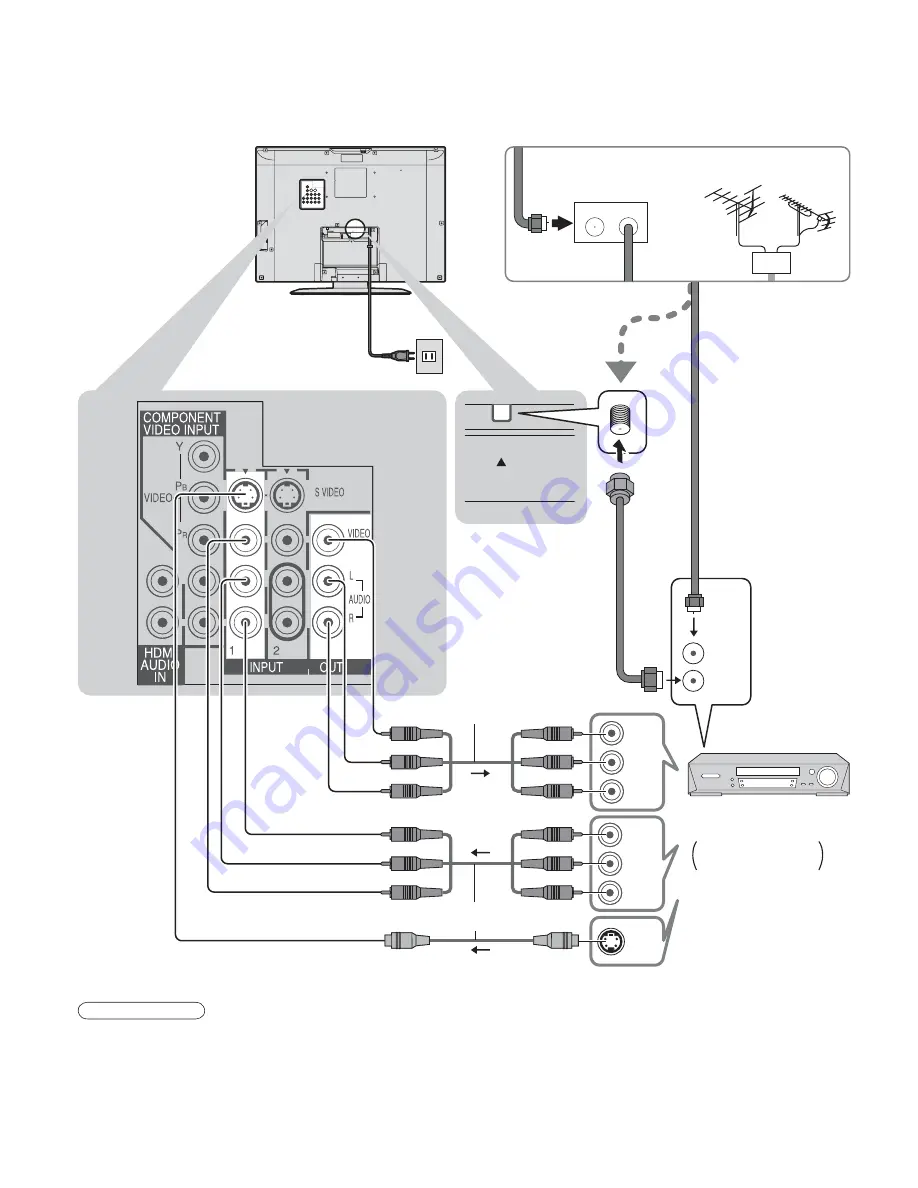 Panasonic TC-23LX60, TC-26LX60C, TC-26LX60L, TC-32LX60C, TC-32LX60L Operating Instructions Manual Download Page 44