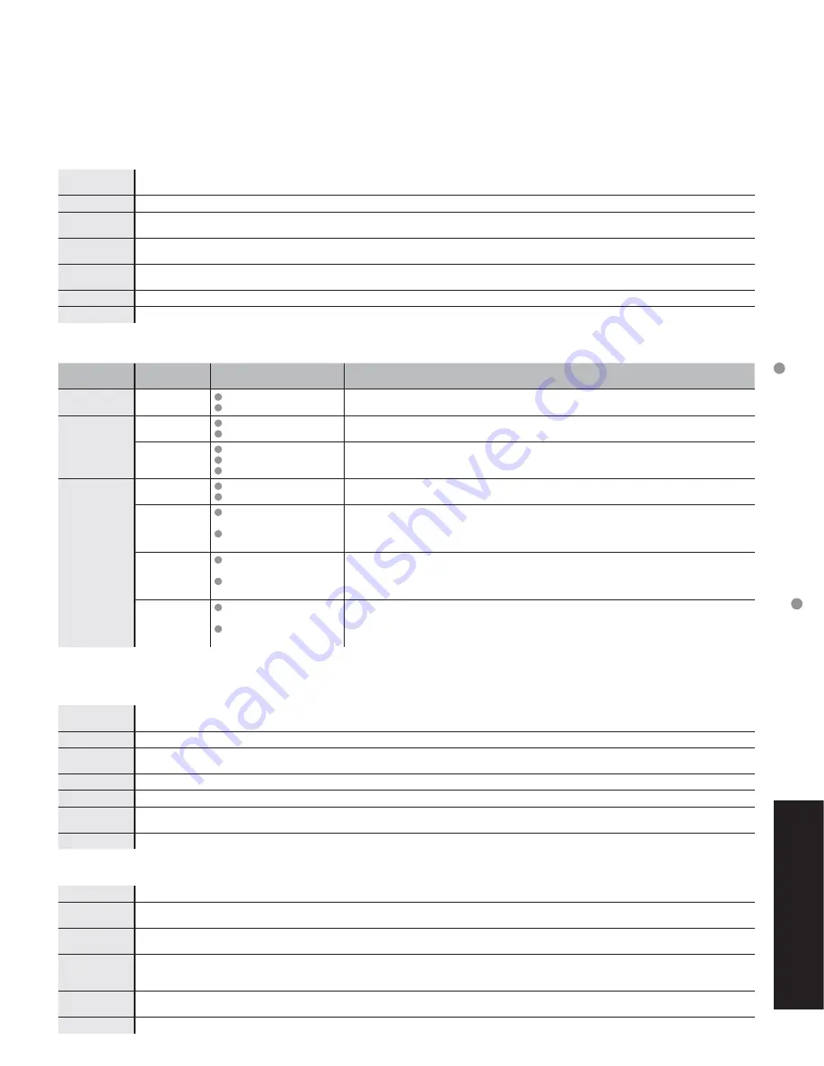 Panasonic TC-23LX60, TC-26LX60C, TC-26LX60L, TC-32LX60C, TC-32LX60L Operating Instructions Manual Download Page 61