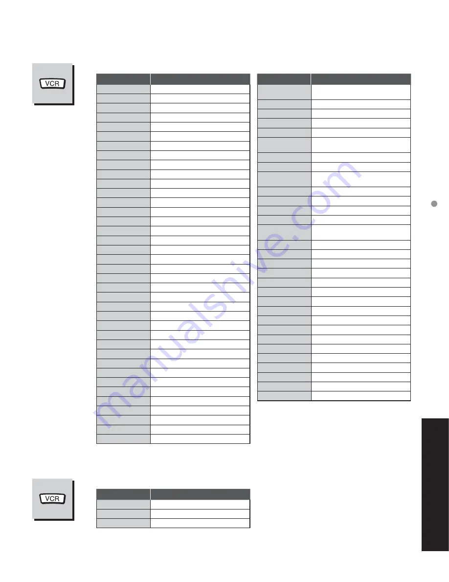 Panasonic TC-23LX60, TC-26LX60C, TC-26LX60L, TC-32LX60C, TC-32LX60L Operating Instructions Manual Download Page 91