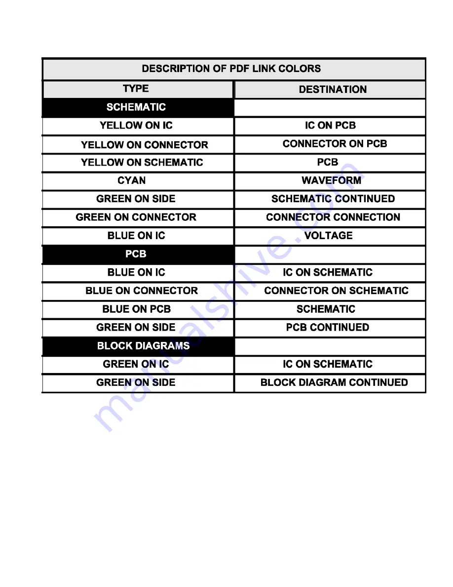 Panasonic TC-23LX60, TC-26LX60C, TC-26LX60L, TC-32LX60C, TC-32LX60L Service Manual Download Page 23