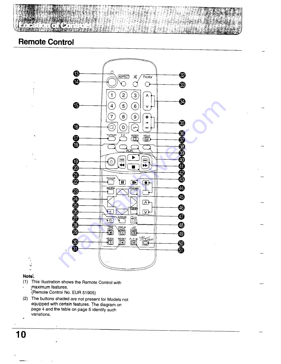 Panasonic TC-24WG10 Series Operating Instructions Manual Download Page 10