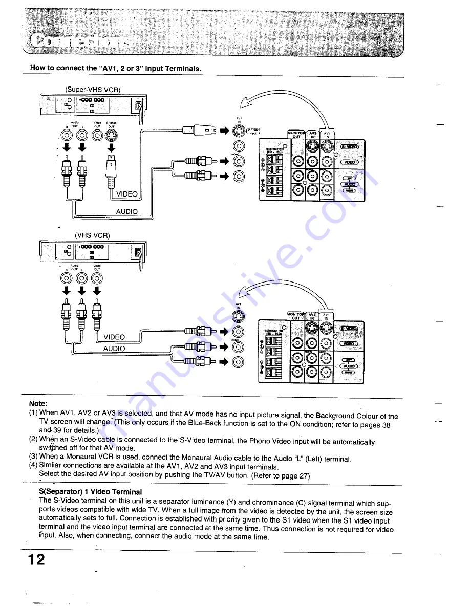 Panasonic TC-24WG10 Series Operating Instructions Manual Download Page 12