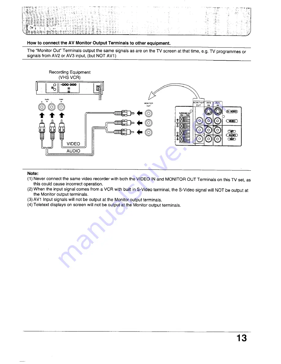 Panasonic TC-24WG10 Series Operating Instructions Manual Download Page 13