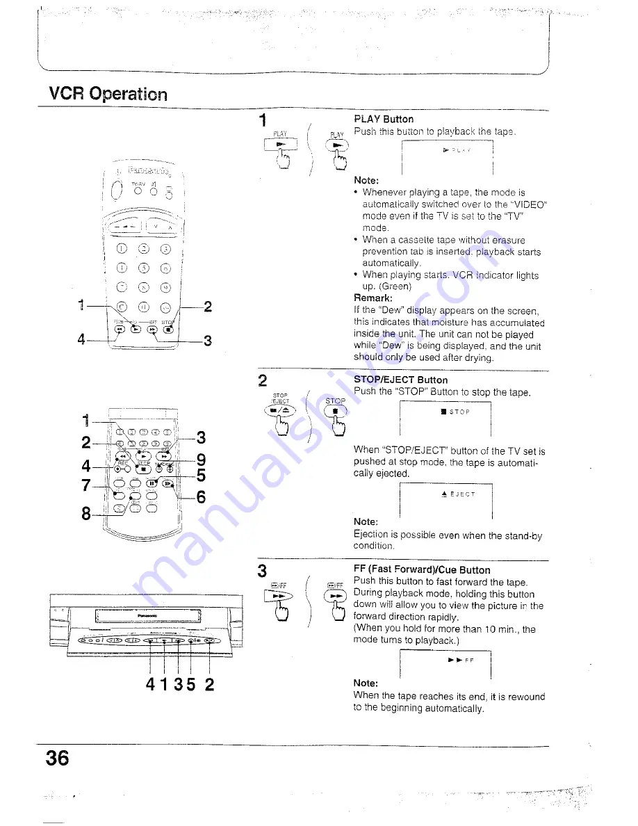 Panasonic TC-25GV10 Series Operating Instructions Manual Download Page 36