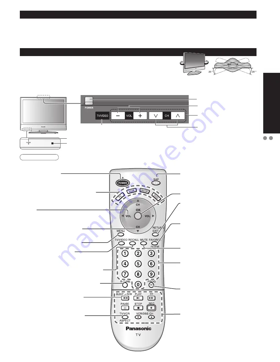 Panasonic TC-26LX60 - 26