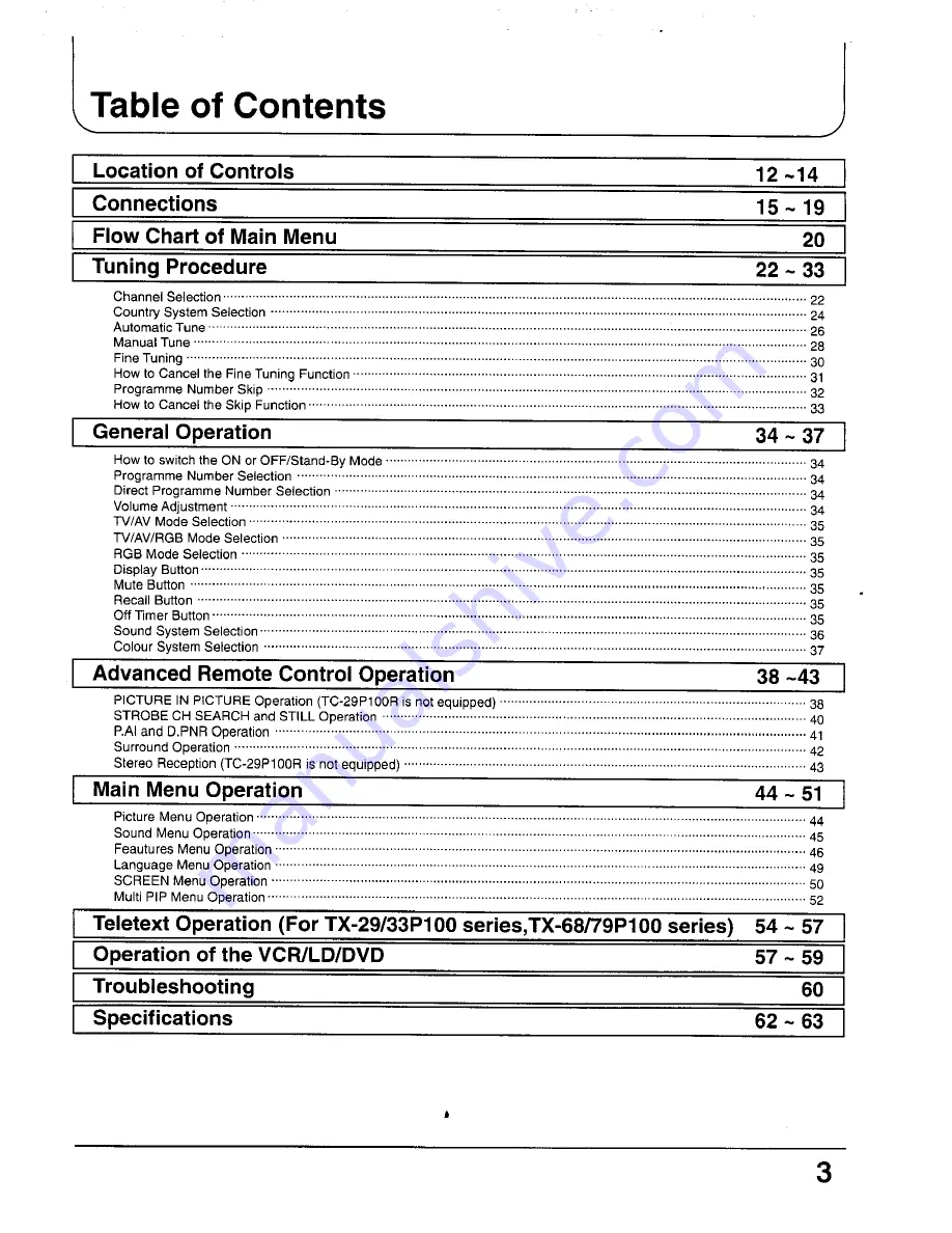 Panasonic TC-29P100 Series Operating Instructions Manual Download Page 3