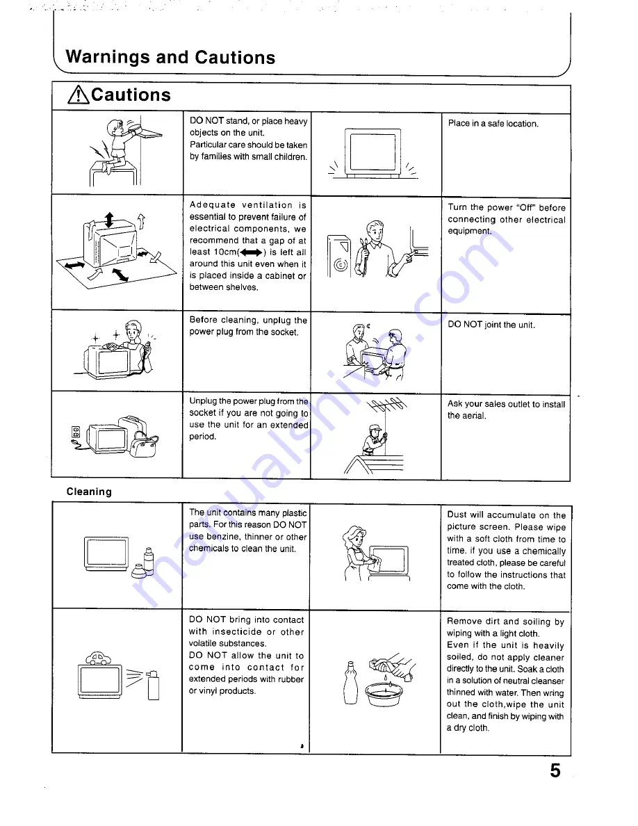 Panasonic TC-29P100 Series Operating Instructions Manual Download Page 5