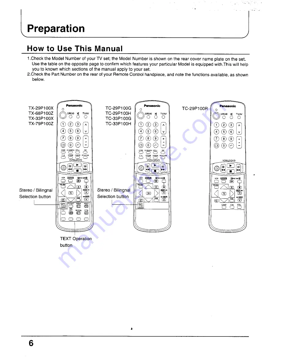 Panasonic TC-29P100 Series Operating Instructions Manual Download Page 6