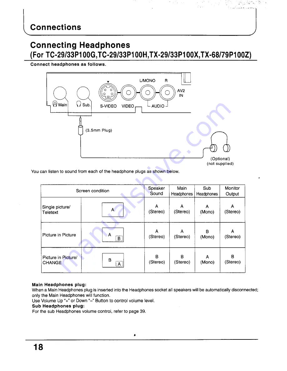 Panasonic TC-29P100 Series Operating Instructions Manual Download Page 18