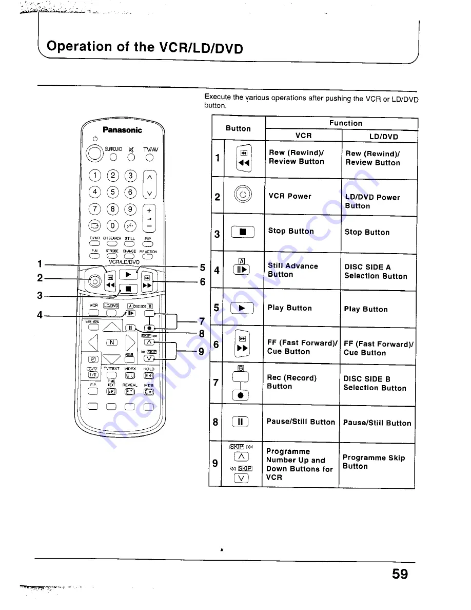 Panasonic TC-29P100 Series Operating Instructions Manual Download Page 59