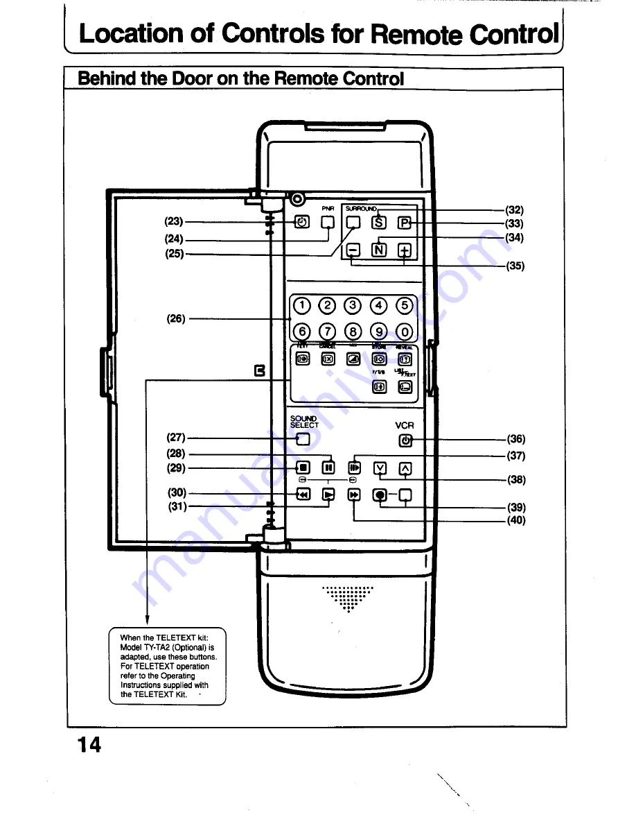 Panasonic TC-29V1Z Скачать руководство пользователя страница 14