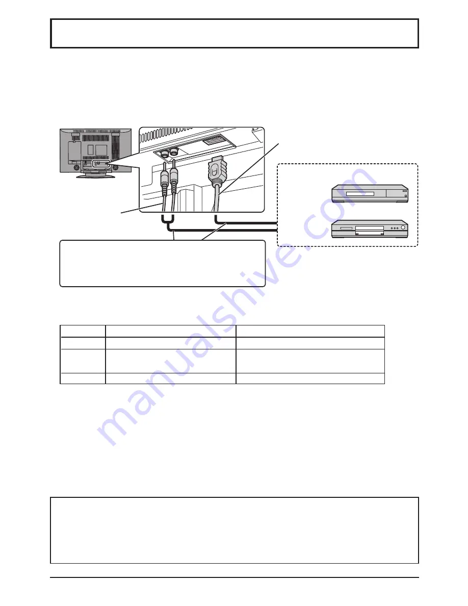 Panasonic TC-32LH1 - 32