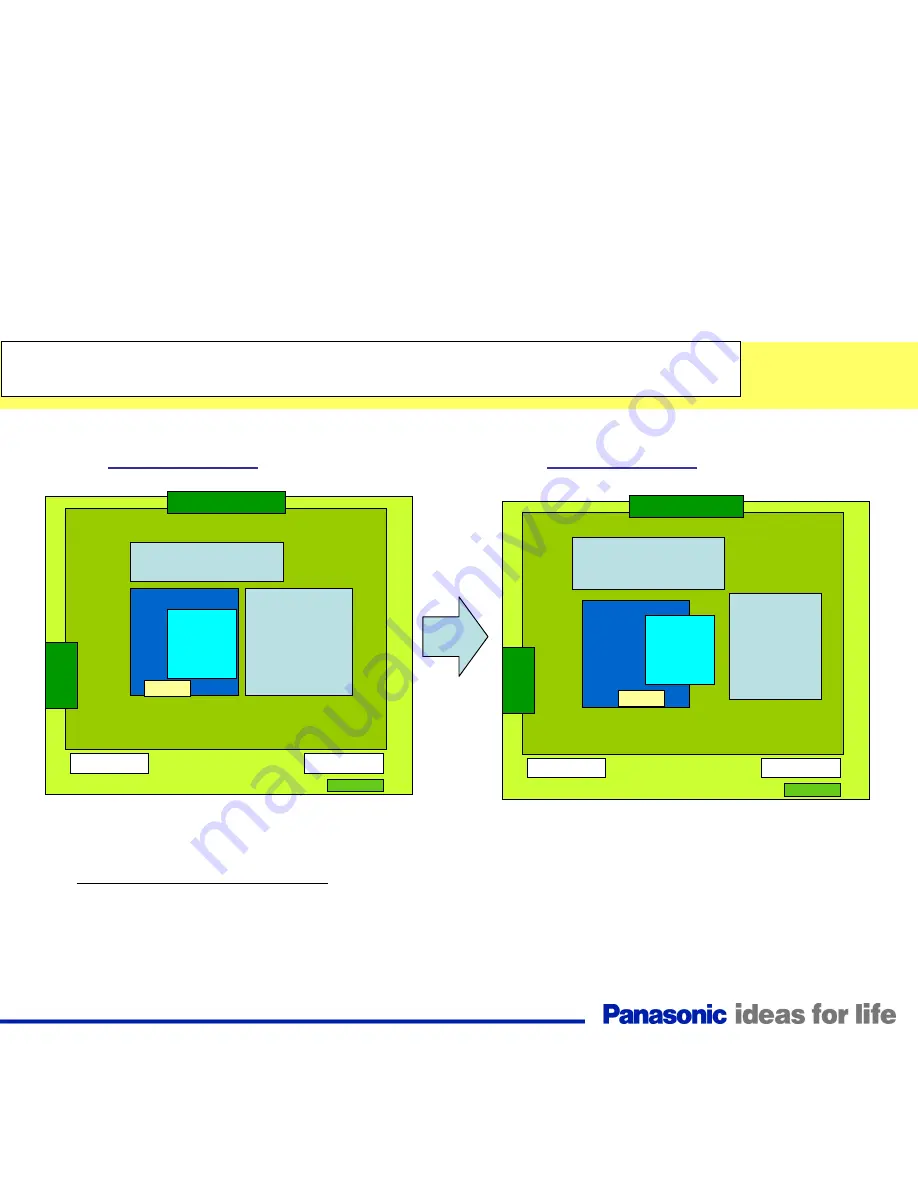 Panasonic TC-32LX85 Operating Manual (English Technical Manual Download Page 9