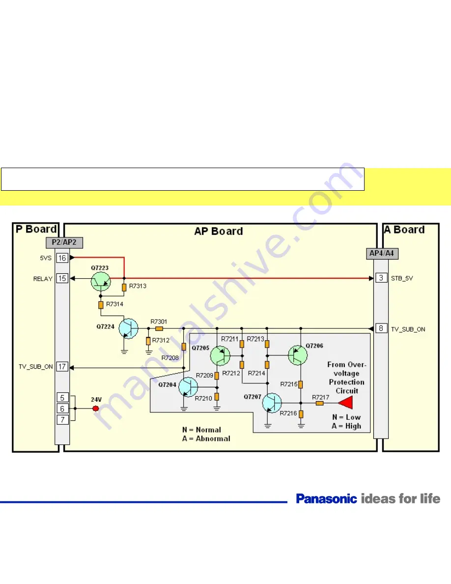 Panasonic TC-32LX85 Operating Manual (English Technical Manual Download Page 19