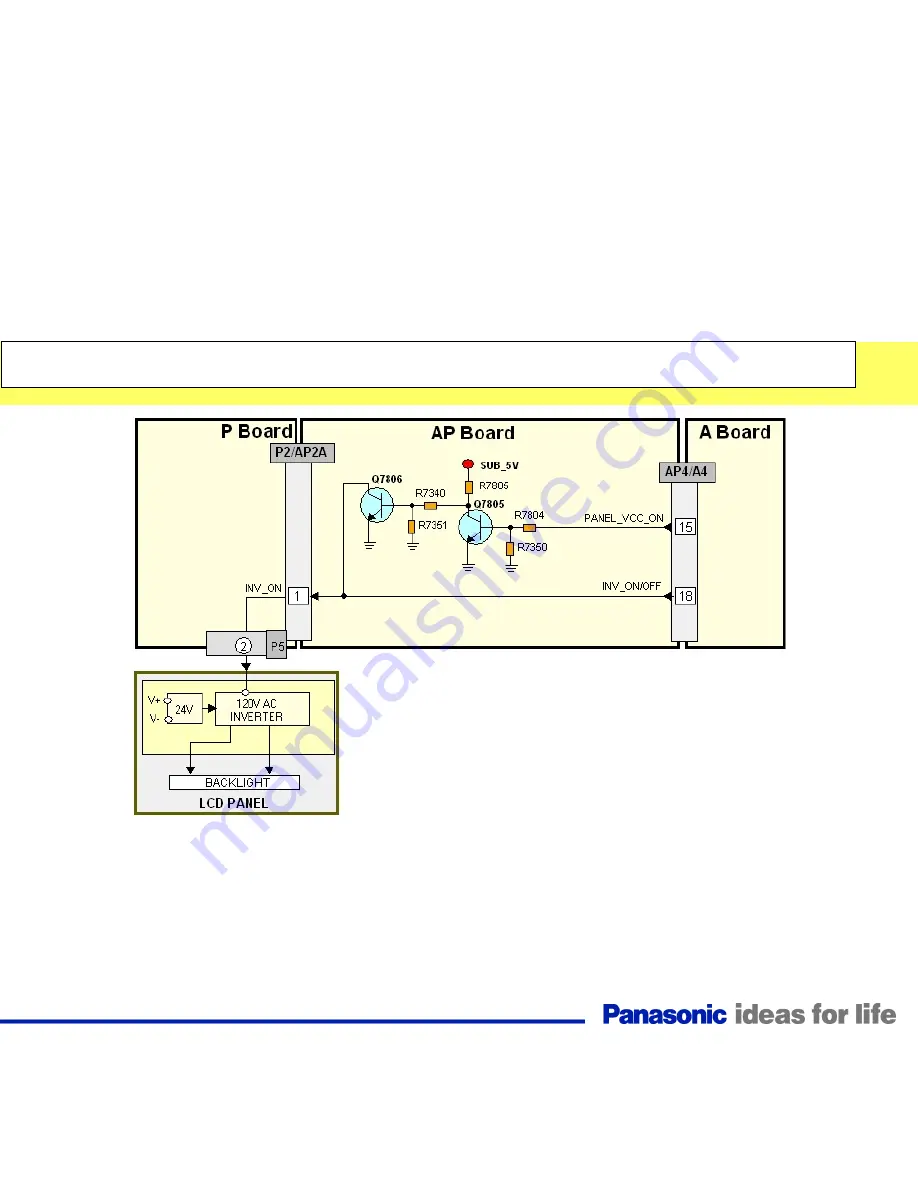 Panasonic TC-32LX85 Operating Manual (English Technical Manual Download Page 23