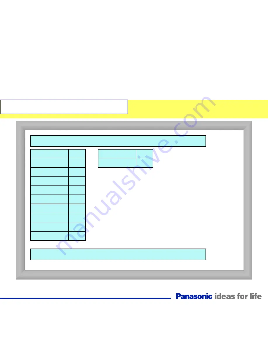 Panasonic TC-32LX85 Operating Manual (English Technical Manual Download Page 38