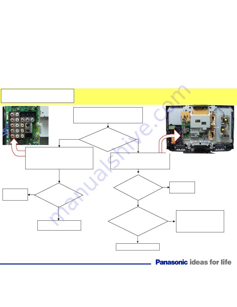 Panasonic TC-32LX85 Operating Manual (English Technical Manual Download Page 57