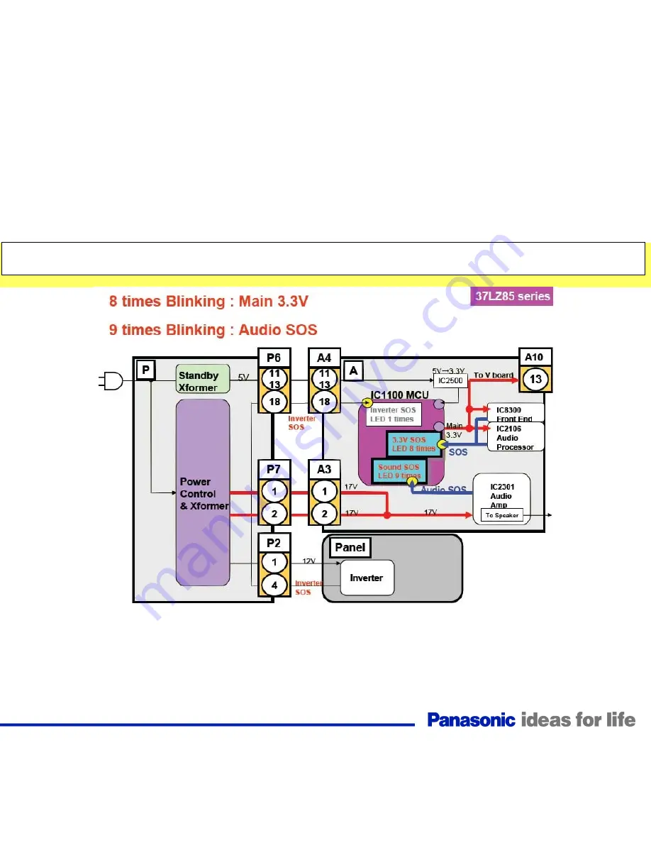 Panasonic TC-32LX85 Operating Manual (English Technical Manual Download Page 86