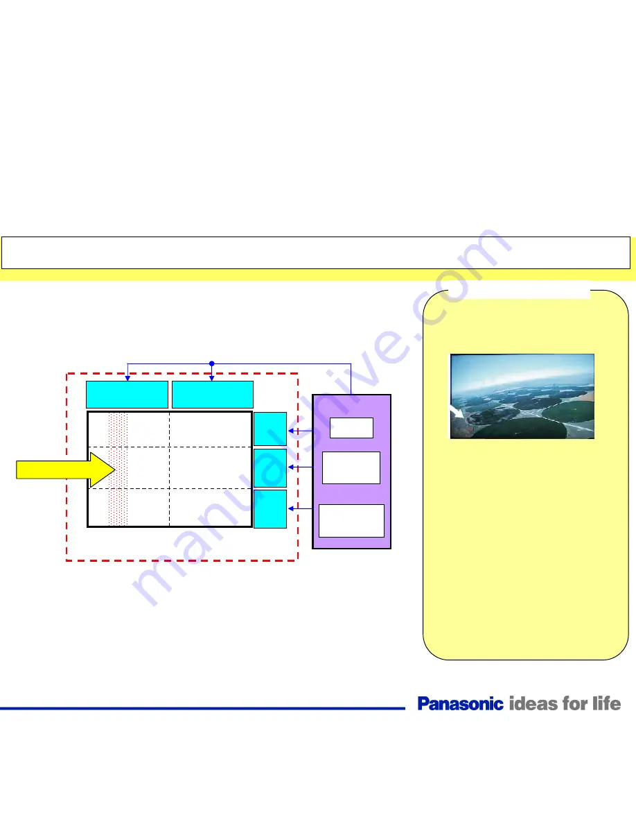 Panasonic TC-32LX85 Operating Manual (English Technical Manual Download Page 97