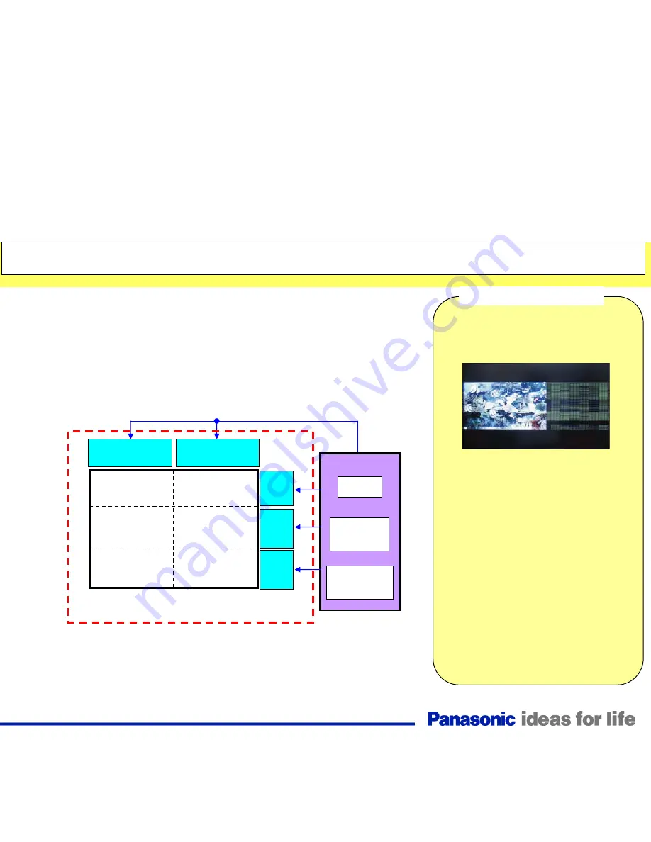 Panasonic TC-32LX85 Operating Manual (English Technical Manual Download Page 98