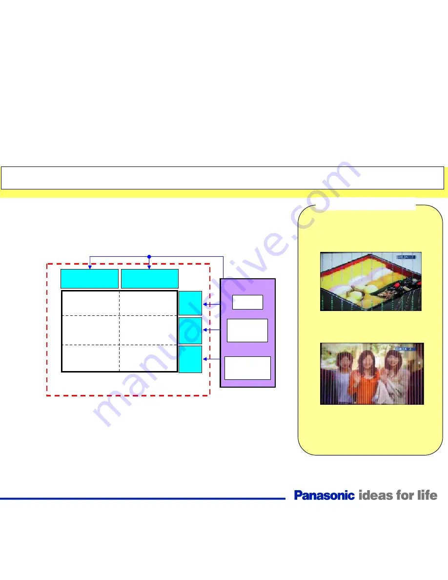 Panasonic TC-32LX85 Operating Manual (English Technical Manual Download Page 100