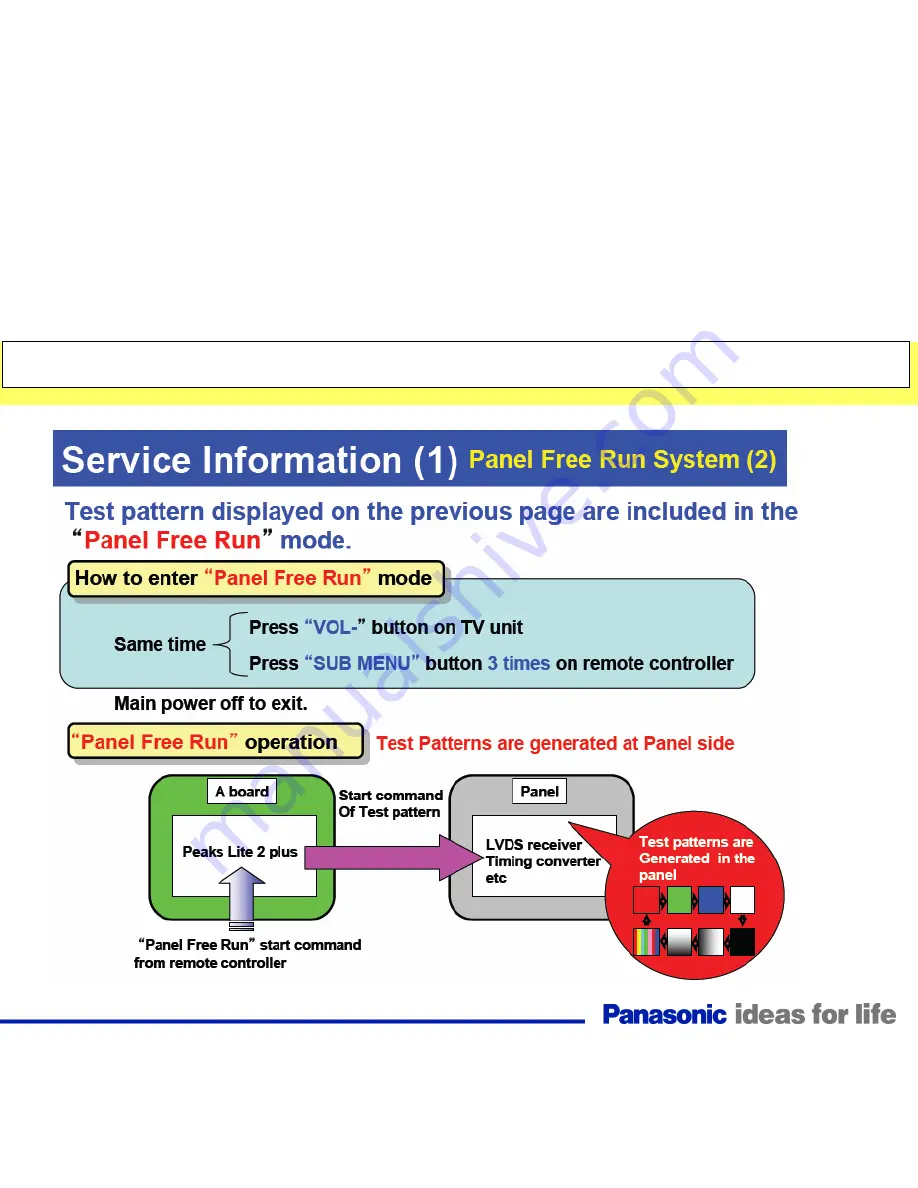 Panasonic TC-32LX85 Operating Manual (English Technical Manual Download Page 107