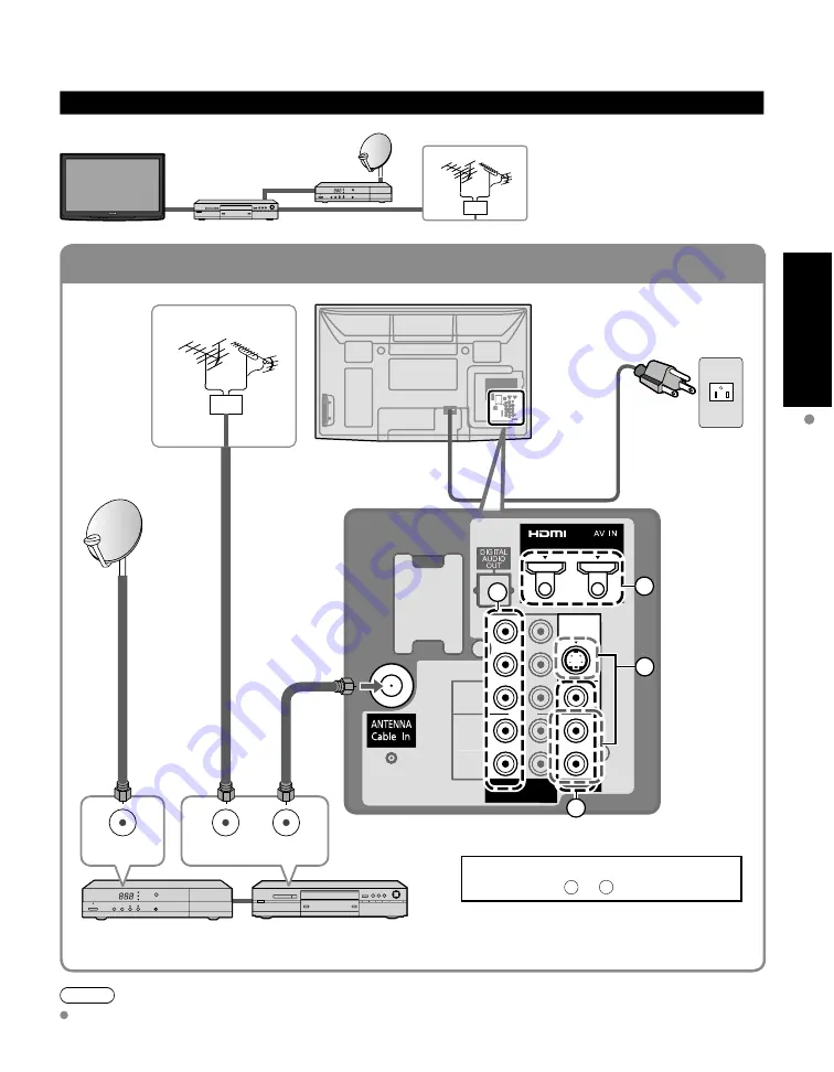 Panasonic TC-42PX14 - 42