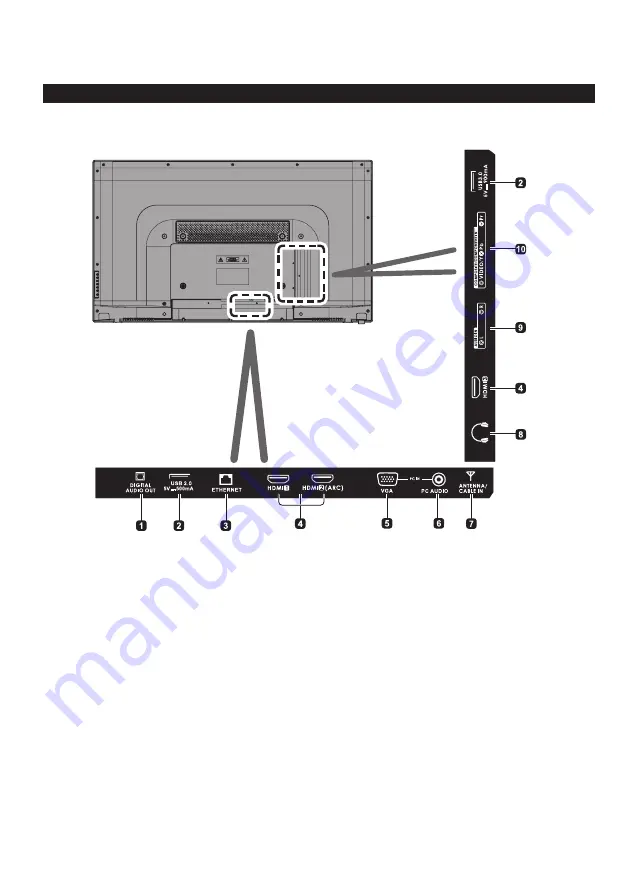 Panasonic TC-50CX400U Owner'S Manual Download Page 11