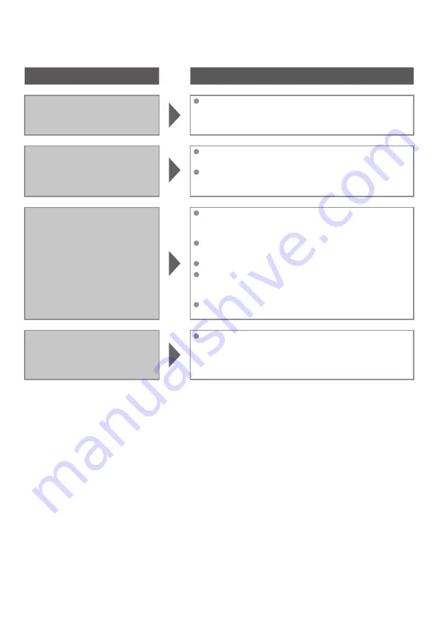 Panasonic TC-50CX400U Owner'S Manual Download Page 28