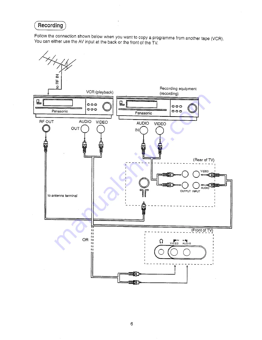 Panasonic TC-51PM10ZQ Скачать руководство пользователя страница 6