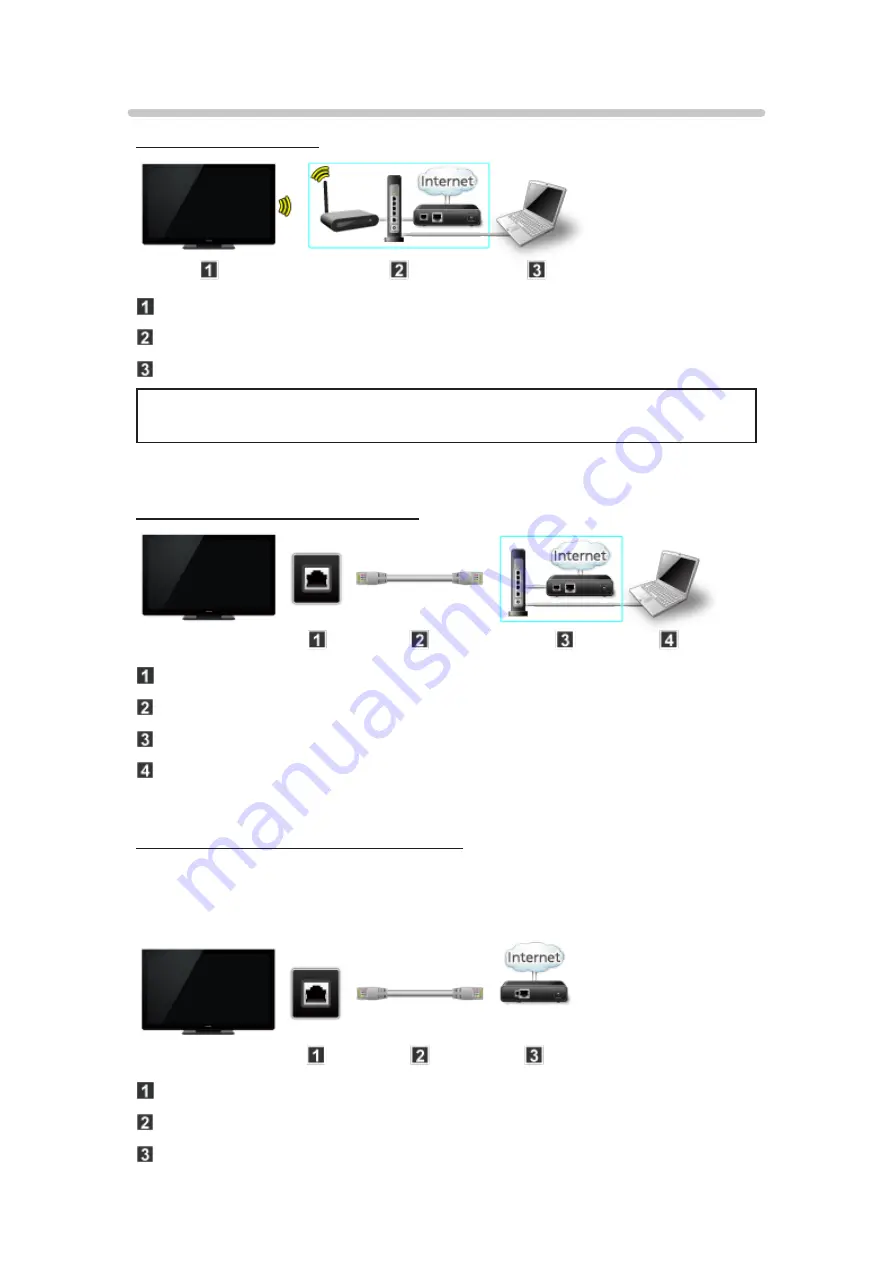 Panasonic TC-55AS540C Скачать руководство пользователя страница 38