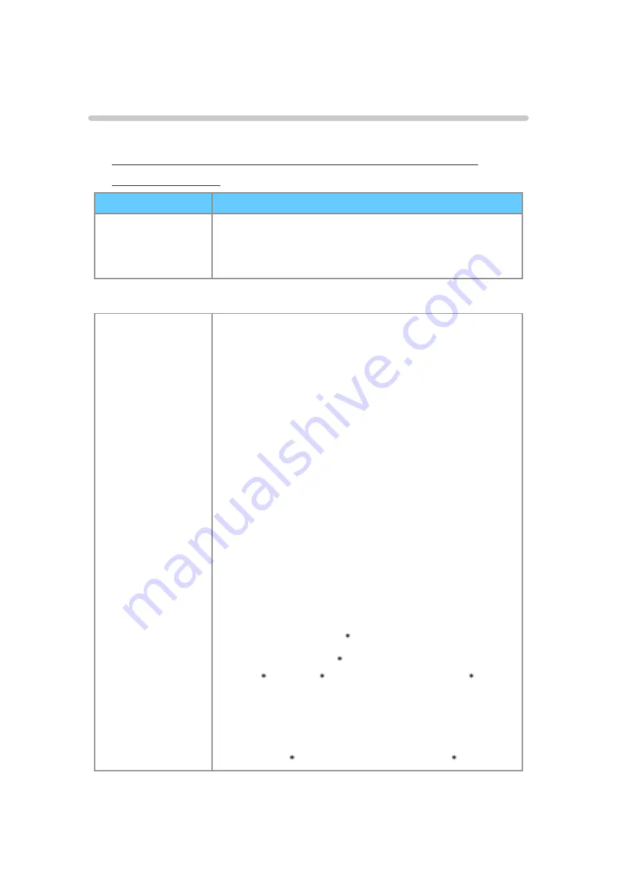 Panasonic TC-55AS540C Ehelp Download Page 152