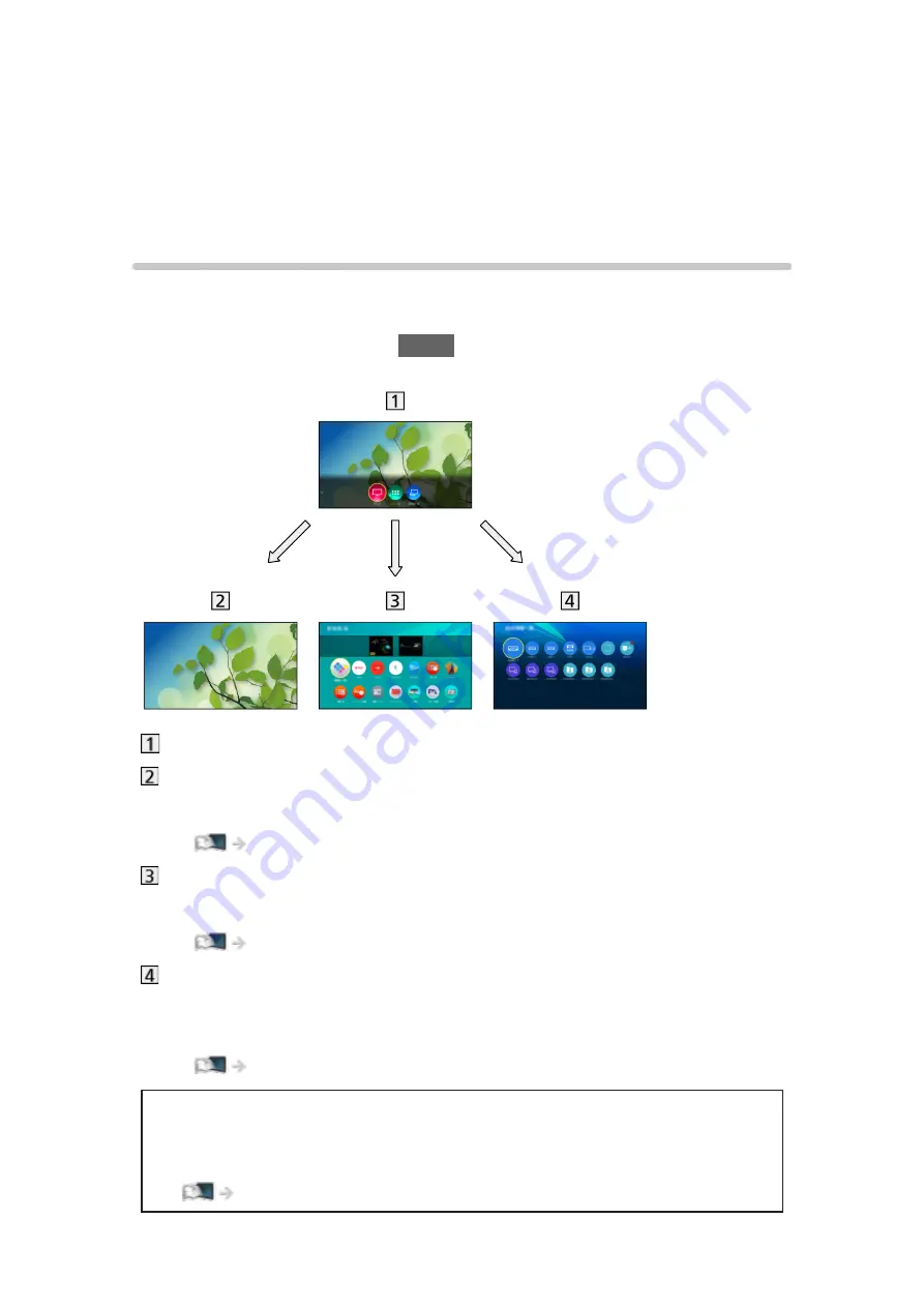 Panasonic TC-55FX800X Скачать руководство пользователя страница 17