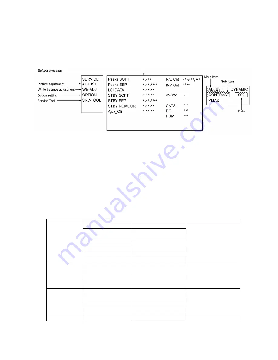 Panasonic TC-60AS650U Service Manual Download Page 9