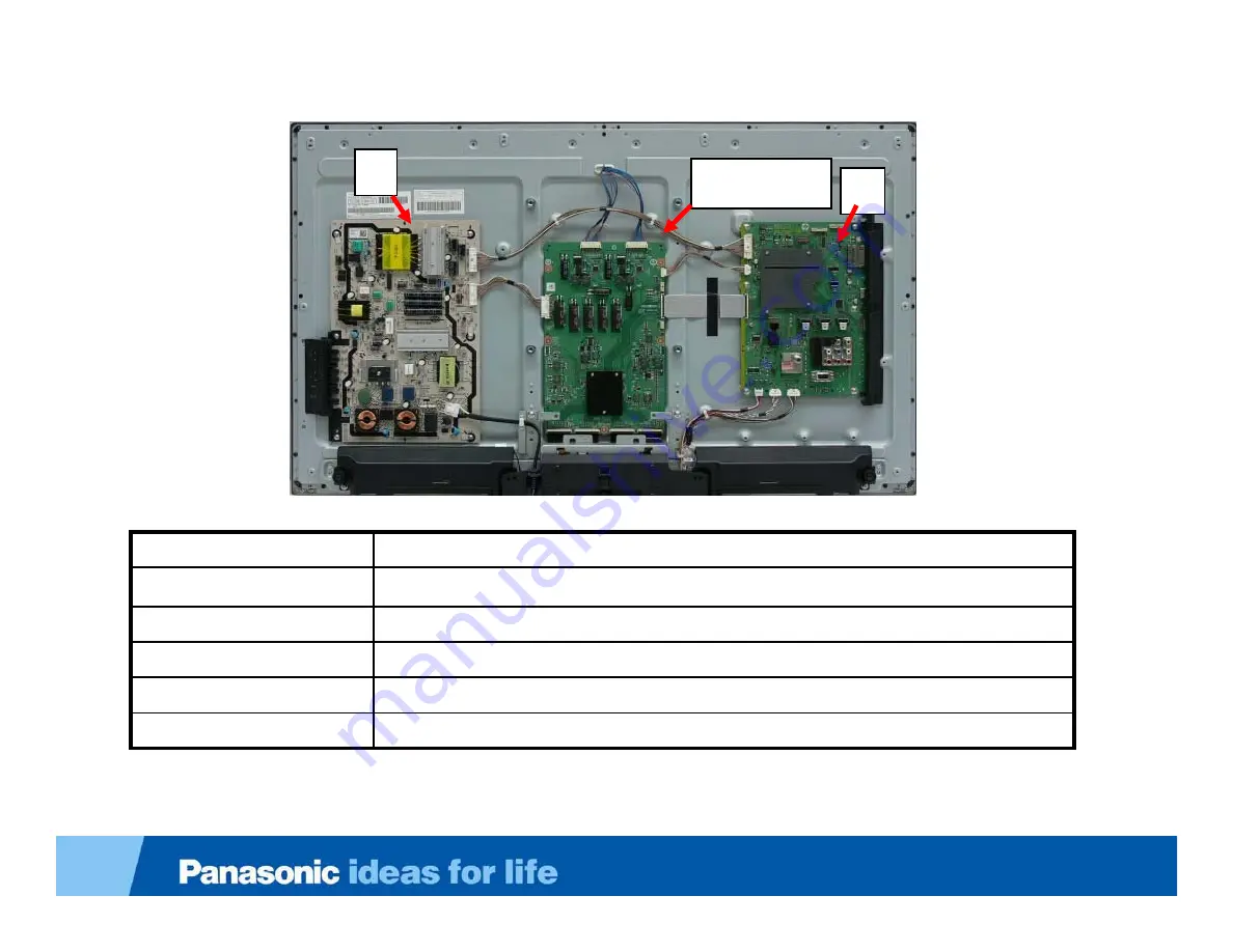 Panasonic TC-L19C30 Technical Manual Download Page 15