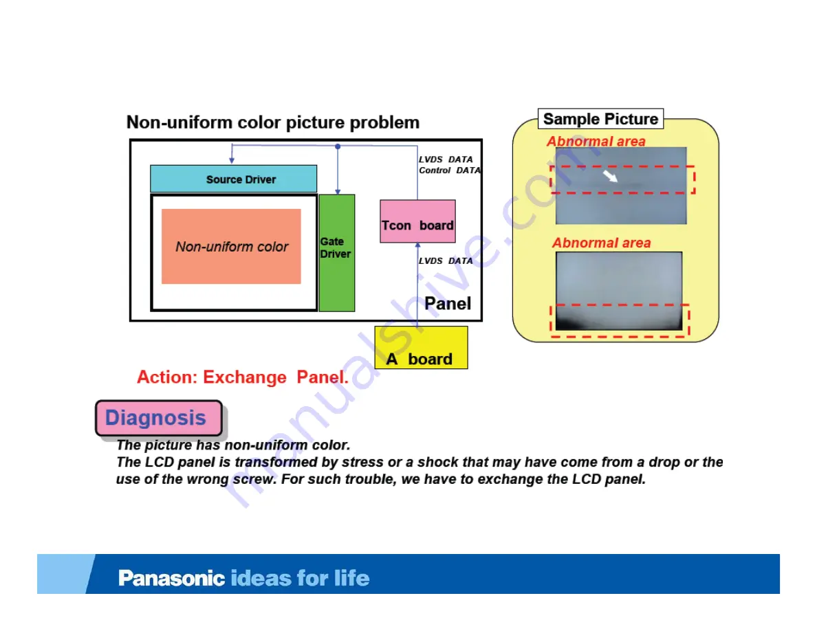 Panasonic TC-L19C30 Скачать руководство пользователя страница 69