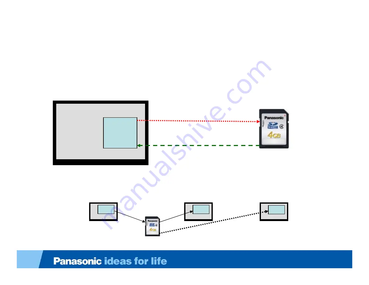 Panasonic TC-L19C30 Technical Manual Download Page 74